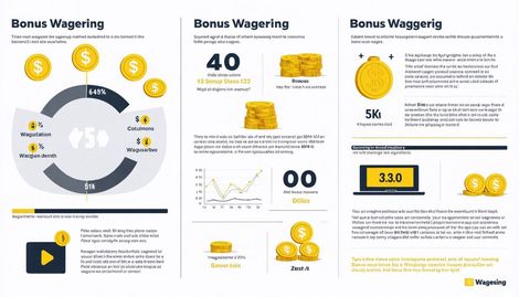 Bonus Çevrim Şartları Nasıl Hesaplanır? Detaylı Rehber